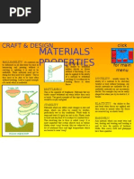 Materials' Properties