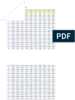 Present Value Factor For Annuity: Periods 1% 2% 3% 4% 6% 7% 8% 9% 10%