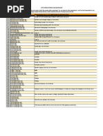 Download Android Barebone by Josaphat Soekahar SN208285135 doc pdf