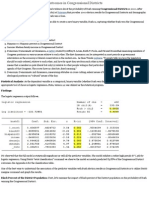 Probabilities of Bush Election Outcomes in Congressional Districts | Decisions Based on Evidence