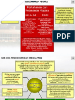 PKN 10-Pertahanan, Atribut Negara,Dll