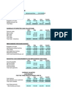 Project A Excel - Muhammad Khan