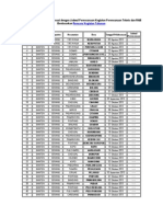 Daftar Wilayah Yang Tidak Sesuai Dengan Jadwal Perencanaan Kegiatan Perencanaan Teknis Dan RAB Berdasarkan Rencana Kegiatan Tahunan