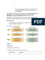 Consumer Behavior Notes