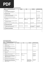 Method of Statement-Rev1