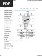 Serial (RS232) Port Connect..