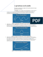 Aplicaciones prácticas en la nube