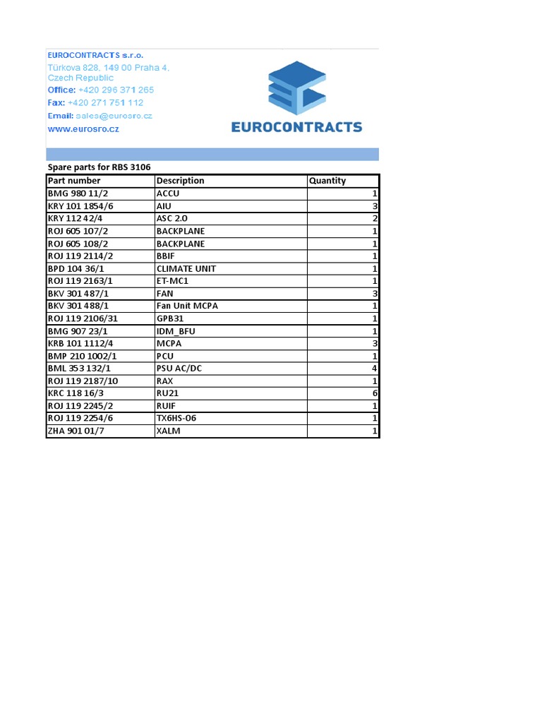 Ericsson RBS 3106 For Sale | PDF