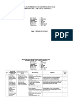 Bedah SKL Dan Prediksi Kisi Kisi TH 2013 2014 Ekonomi