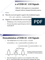 Amplitude Modulation Nithin