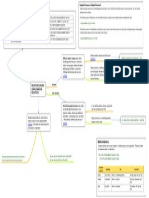 Relative Clauses (Oraciones de Relativo)