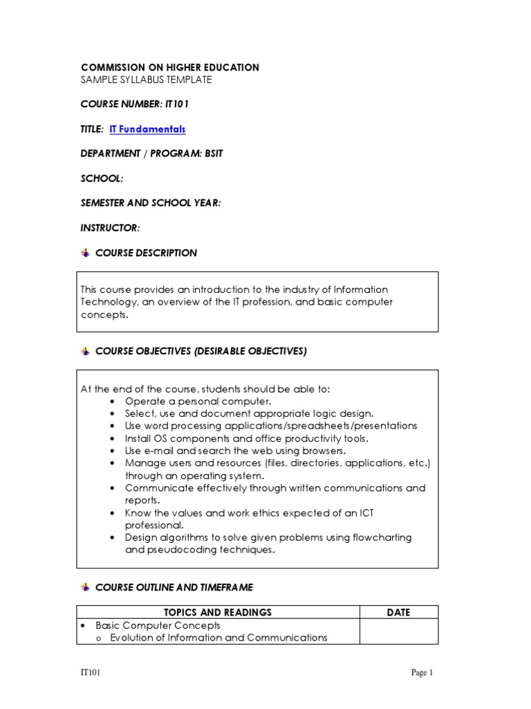 Fundamentals in BS in Information Technology - Course Syllabus Template