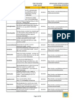 190 - Archive ukedchat PSHE & Citizenship Session