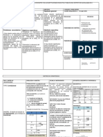 Matriz de Consistencia