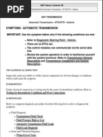 Download Auto Transmission by lamping_ap SN208344400 doc pdf