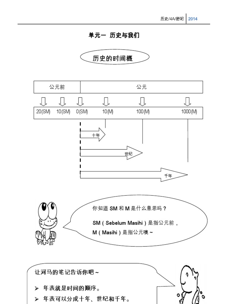 单元一历史的时间概念| PDF