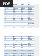 GK PDF | PDF