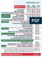 Calendario Seguridad Social 2014