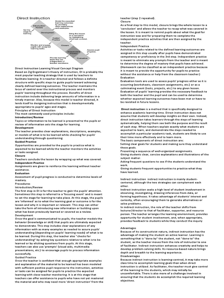 Direct Instruction Learning Model Overview | PDF | Teachers | Learning