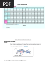 Structural Steel Bolt Design Guide | PDF | Screw | Strength Of Materials