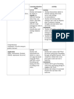 Ksinkey Final Project Taxonomy Table