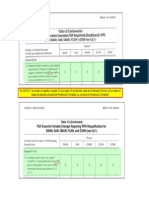 AWS Comentarios Jose Luis Abel Mariscal Barrera