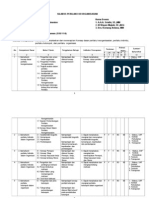 MK Pil 8.SILABUS Perilaku Keorganisasian