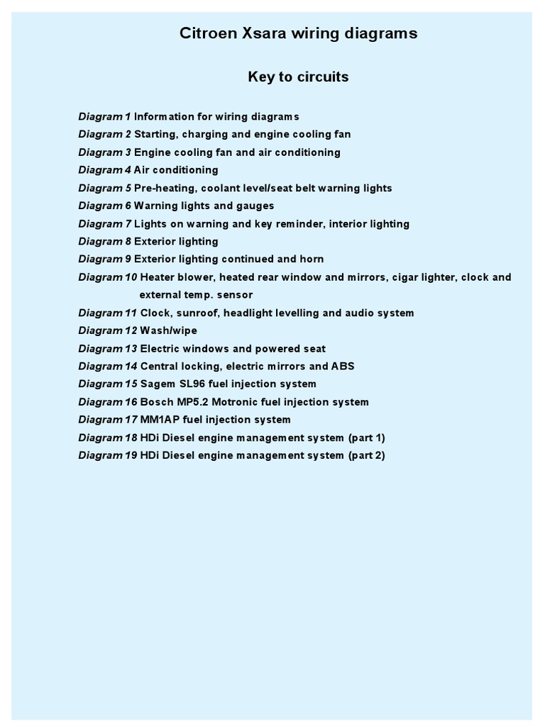 Saxo Alternator Wiring Diagram