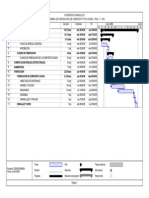 Cronograma - de - Fabricacion - Cemprotec - Comp. Vagon