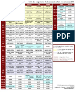 Grille Des Programmes RCM 1er Semestre 2014 PDF