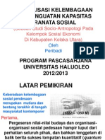 Revitalisasi Kelembagaan Dan Penguatan Kapasitas Pranata Sosial