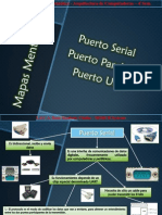 Mapas de Puertos de comucaciòn de la PC