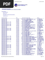 Contributions Query Results: Search Criteria