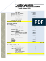 Laporan Keuangan Januari 2008[1]