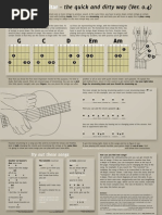 How To Play Guitar