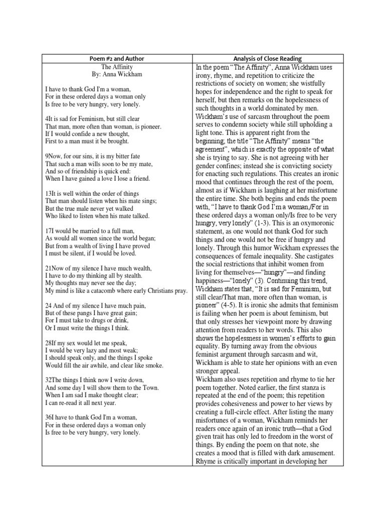 Free poetry analysis essays image