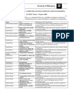 2008 Thesis Topics