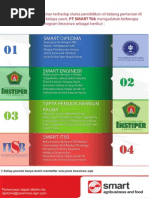 Download Formulir Pendaftaran Beasiswa Tahun Ajaran 2014-2015 by Amirudin SN208491320 doc pdf