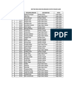 Daftar Desa Dan Kelurahan Di Kota Pagar Alam