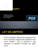 Ley de Ampère