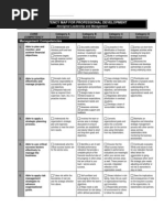 Korn Ferry's 38 Leadership Competencies | PDF | Goal | Innovation