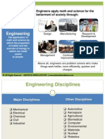 Engineering - Overview