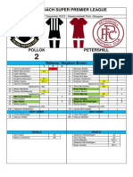 Pollok 2-5 Petershill