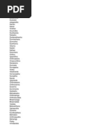 Gauravas Names in Mahabharat