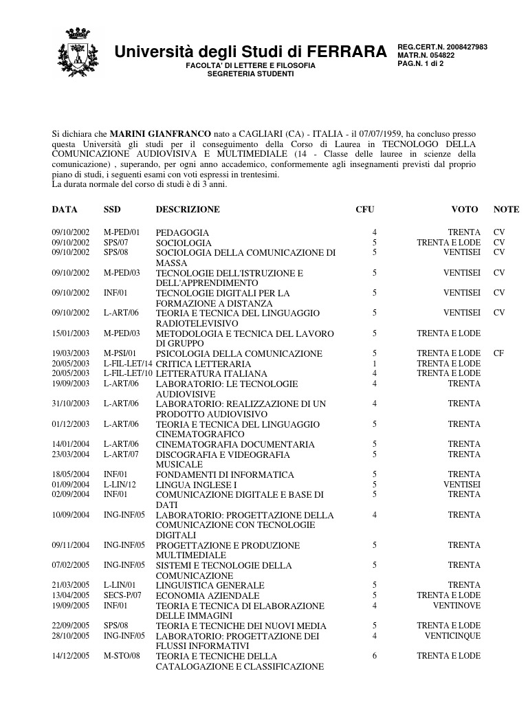 Certificato Laurea Con Esami e Date