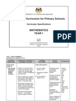 Huraian Sukatan Pelajaran HSP Matematik Tahun 1 KBSR