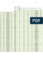 Lampiran data Pkm 17-01-2014.docx