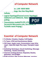 Essential of Computer Network