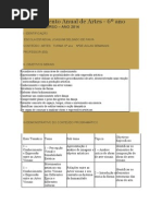Planejamento Anual de Artes