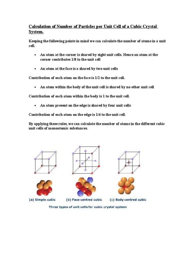 Calculation Of Number Of Particles Per Unit Cell Of A Cubic Crystal System